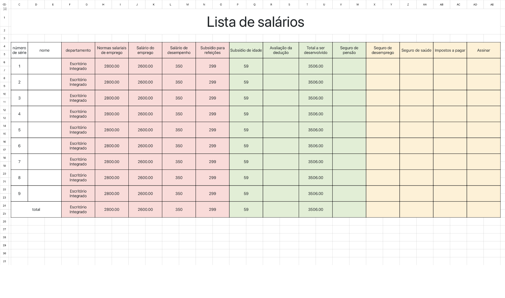 Tabela de salários 2